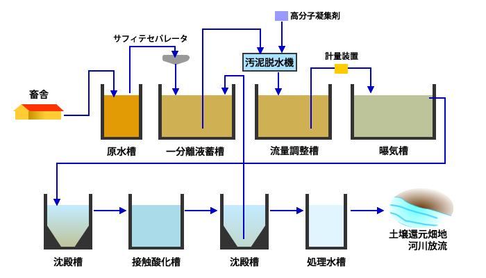 ZxVXẽt[V[g摜